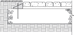 Terrace Diagram